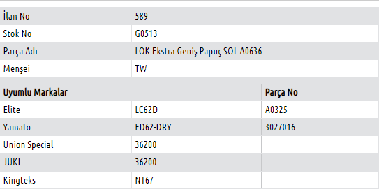 A0636 SOL -LOK Ekstra Geniş Papu&ccedil;
