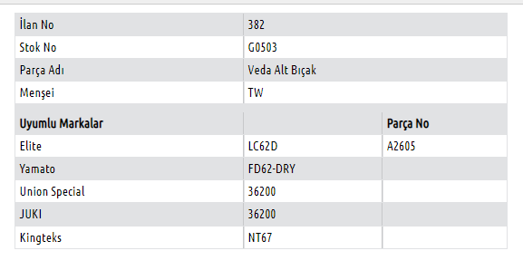 Veda Alt Bı&ccedil;ak A2605