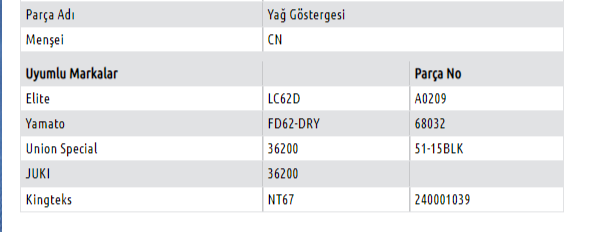 Yağ G&ouml;stergesi A0209-01